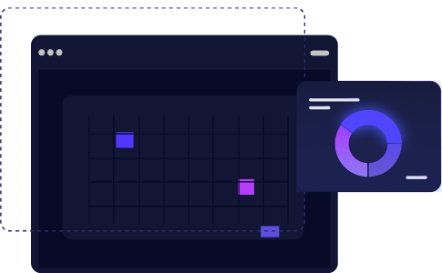 Data & Measurement platforms